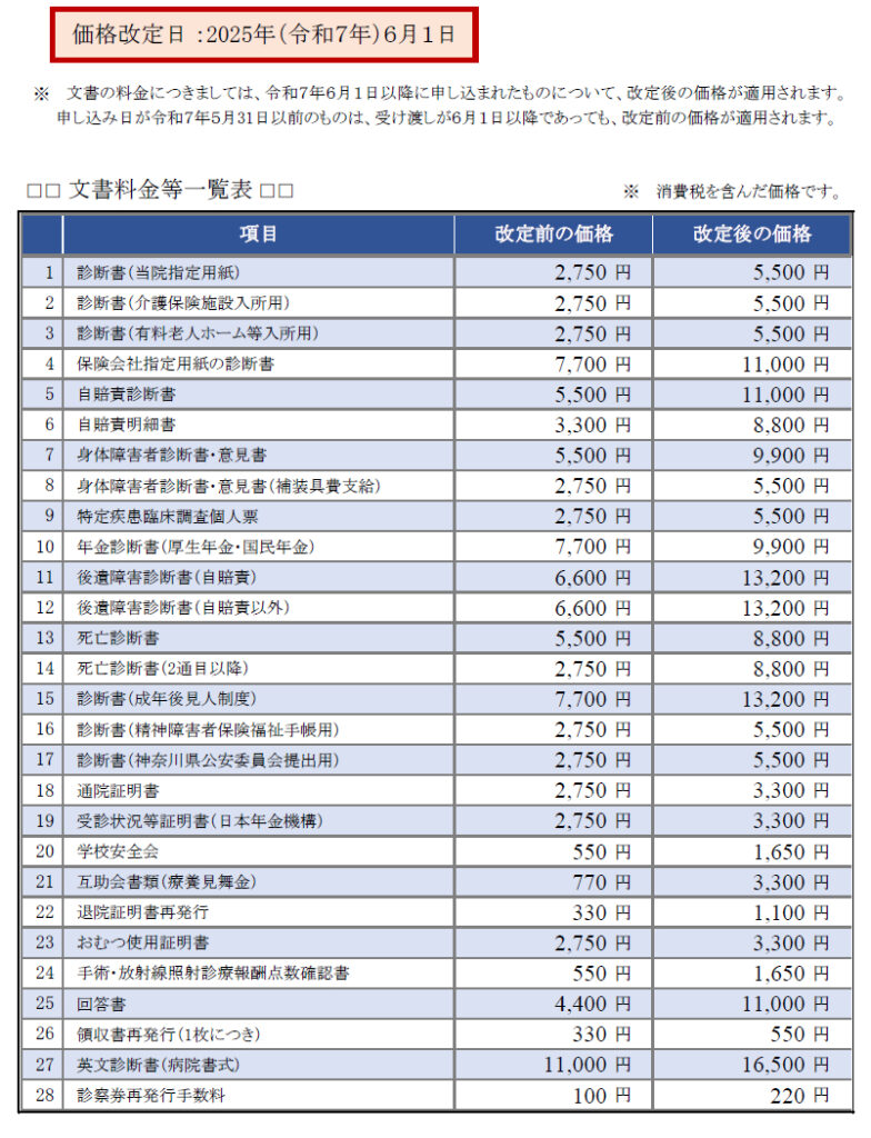 文書料金等改定