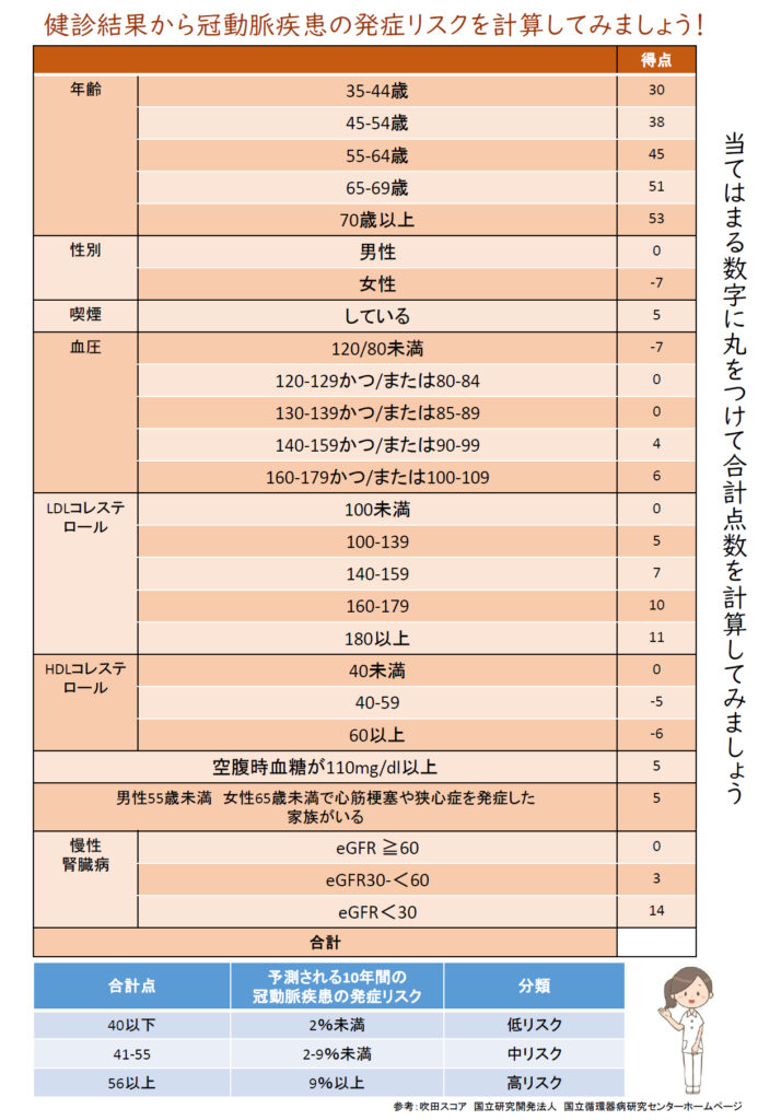 「さぽーと」の2022年秋号