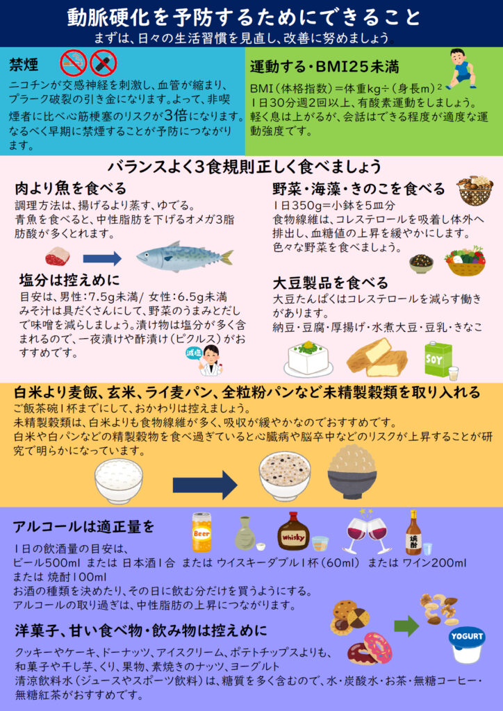 「さぽーと」の2022年秋号